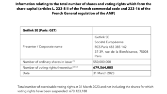 Voting rights 31.03.2023.pdf