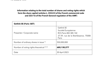 Voting rights at 30.04.2023.pdf