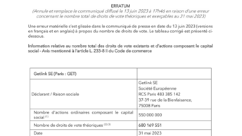 Droits de vote au 31.05.2023 ERRATUM14062023.pdf