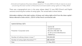 Voting rights 31.05..2023 ERRATUM.doc 14062023.pdf