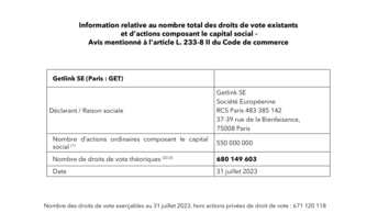 Droits de vote au 31.07.2023.pdf