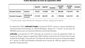 GET2339 -Trafic Navettes Septembre 2023.pdf