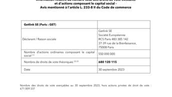 GET2341 - Droits de vote au 30.09.2023.pdf
