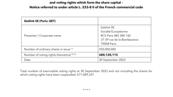 GET2341 - Voting rights 30.09.2023.pdf