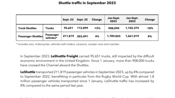 GET2339 VUK - Shuttle Traffic September 2023.pdf