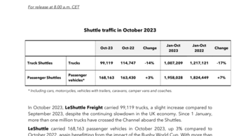 GET2343 VUK - Shuttle Traffic October 2023.pdf