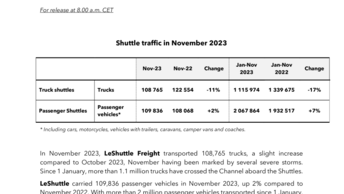 GET2346 - Shuttle traffic_November 2023.pdf