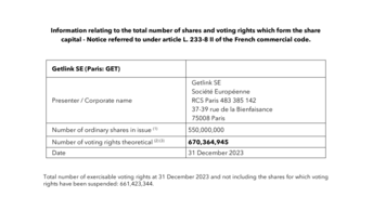 GET2401 - Voting rights 31.12.2023.pdf