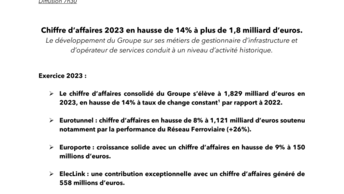 GET2403_CA23.pdf