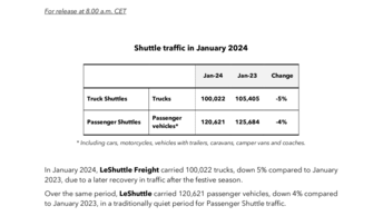 GET2404 - Shuttle traffic January 2024.pdf