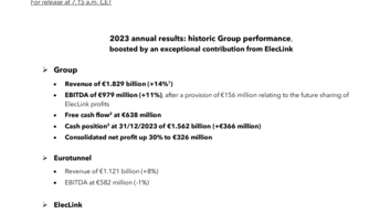 GET2405 - FY Results 2023.pdf