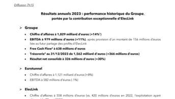 GET2405 - Résultats Annuels 2023.pdf