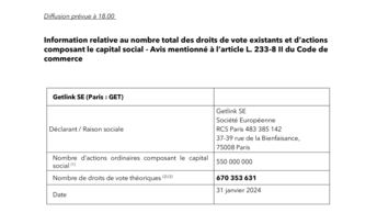 GET2407 - Droits de vote au 31.01.2024.pdf