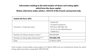 GET2416 - Voting rights 31.03.2024