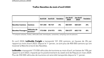 GET2418 Trafic navettes avril 2024 FR