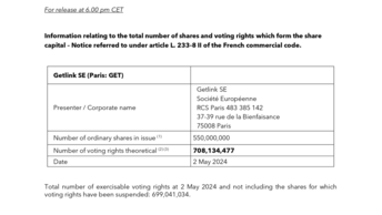 GET2420 - Voting rights 14.05.2024.pdf