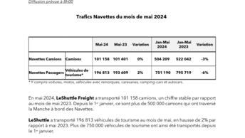 GET2422 Trafic navettes mai 2024 FR