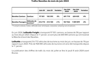 GET2423 Trafic navettes juin 2024 FR