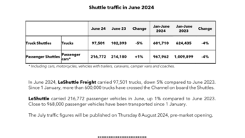 GET2423 Shuttle traffic June 2024 EN