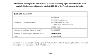 GET2424 - Voting rights 30.06.2024.pdf