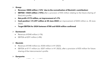 GET2425 Half-year results 2024.pdf