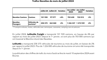 GET2427 Trafic navettes juillet 2024 FR