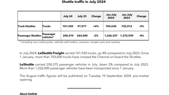 GET2427 Shuttle traffic July 2024 EN.pdf