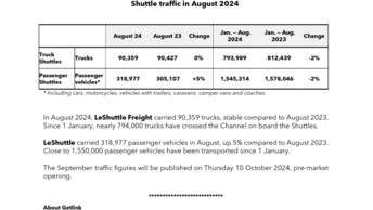 GET2428 Shuttle traffic August 2024 EN.pdf