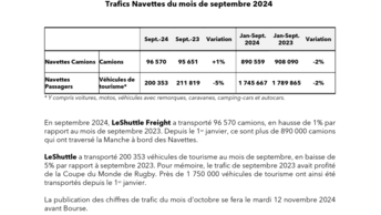 GET2433 Trafic navettes septembre 2024 FR.pdf