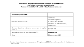 GET2435 - Droits de vote au 30.09.2024.pdf