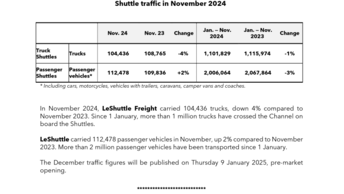 GET2441 Shuttle traffic November 2024 EN.pdf