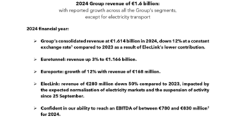 20250128 - GETLINK 2024 Revenues EN.pdf