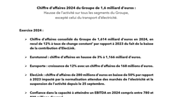 20250128 - Getlink CA 2024 FR.pdf