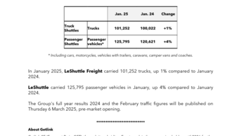 20250207 - Shuttle traffic January 2025 EN.pdf
