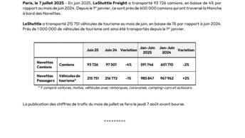 20250707 Getlink - Trafic navettes juin 2025 FR.pdf