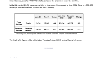 20250707 Getlink - Shuttle traffic June 2025 EN.pdf