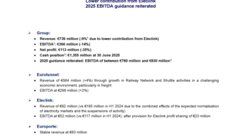 20250724 Getlink - H1 2025 Results HYR EN.pdf