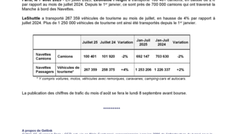 20250807 Getlink - Trafic navettes juillet 2025 FR.pdf