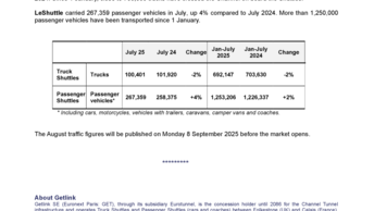 20250807 Getlink - Shuttle traffic July 2025 ENG.pdf