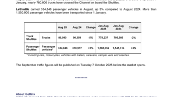 20250908 Getlink - Shuttle traffic August 2025 ENG.pdf