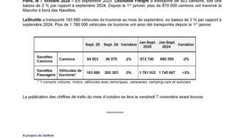 20251007 Getlink - Trafic navettes septembre 2025 FR.pdf