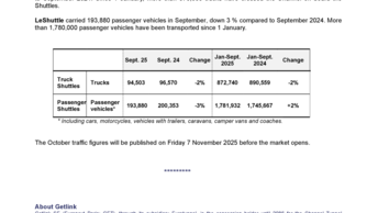 20251007 Getlink - Shuttle traffic September 2025 ENG.pdf