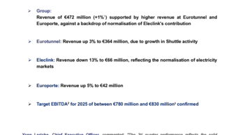 20251021 Getlink - Q3 2025 Revenue.pdf