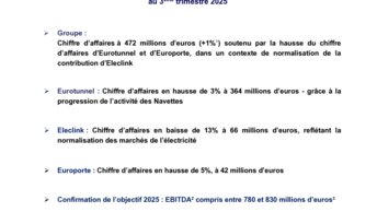 20251021 Getlink - Chiffre d'affaires T3 2025.pdf