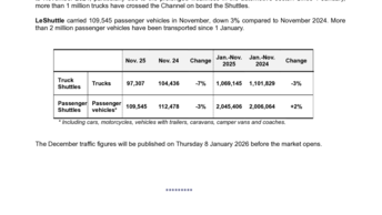 20251205 Getlink - Shuttle traffic November 2025 ENG.pdf