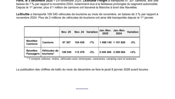 20251205 Getlink - Trafic navettes novembre 2025 FR.pdf