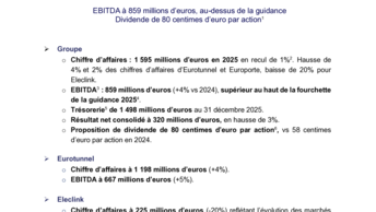 20260226 Getlink - Resultats annuels 2025.pdf