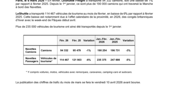 20260306 Getlink - Trafics navettes février 2026.pdf