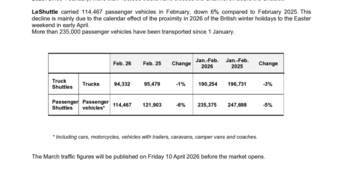 20260306 Getlink - Shuttle traffic February 2026.pdf