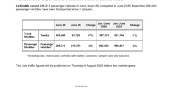 20260707 Getlink - Shuttle traffic June 2026.pdf